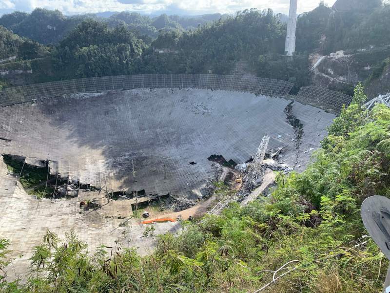 Arecibo Observatory - House of Representatives - Science